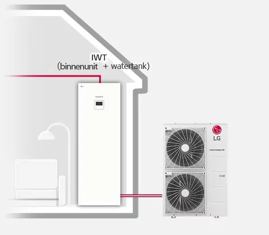 LG Therma V R32 IWT Hydrosplit All-Electric Warmtepomp 12kW