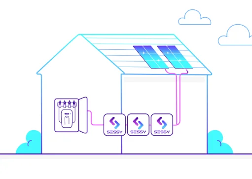 Sessy Thuisbatterij 5,5kWh